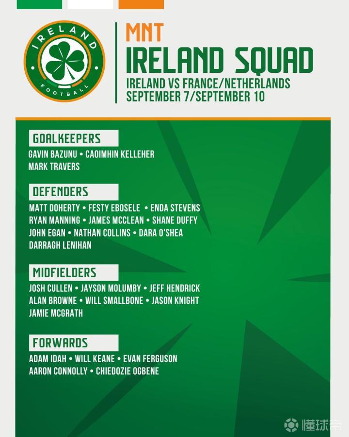 杜兰特28+10 火箭119-113胜公牛